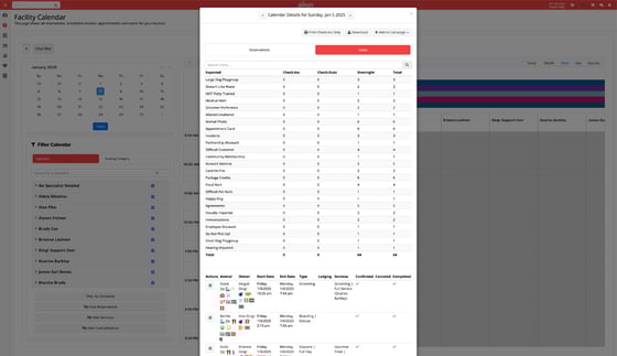 A screenshot of a dog boarding facility calendar in Gingr's pet business software.