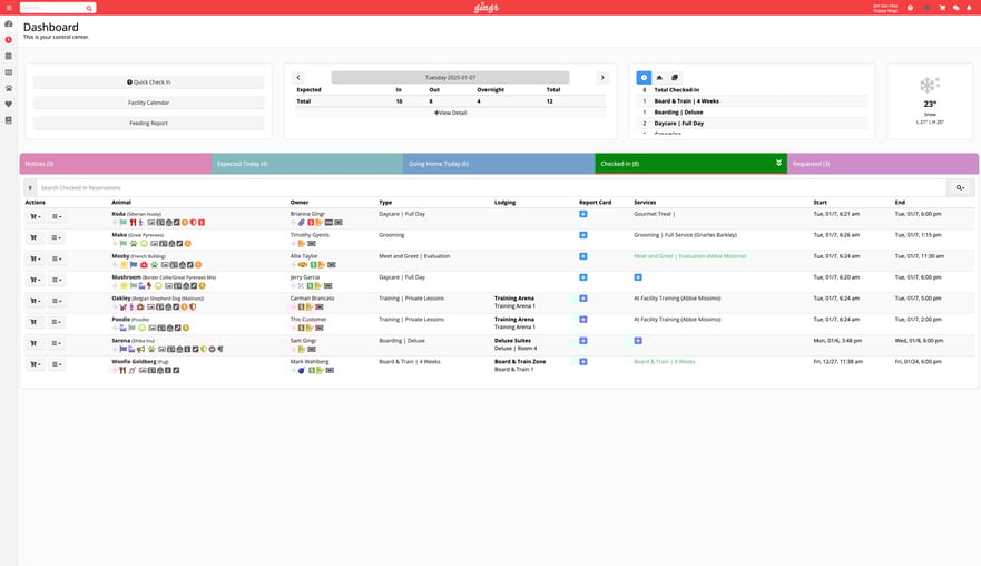 A screenshot of the dashboard tool offered across Gingr's pet business software solutions.