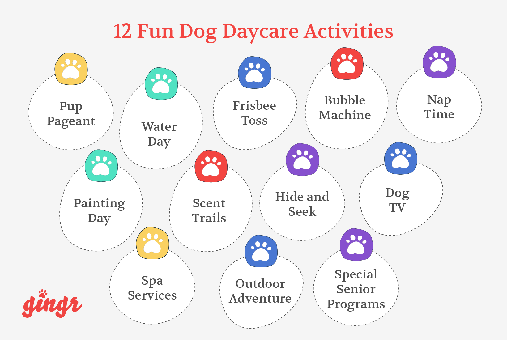 12 fun dog daycare ideas for your daycare to try (detailed in the text below).