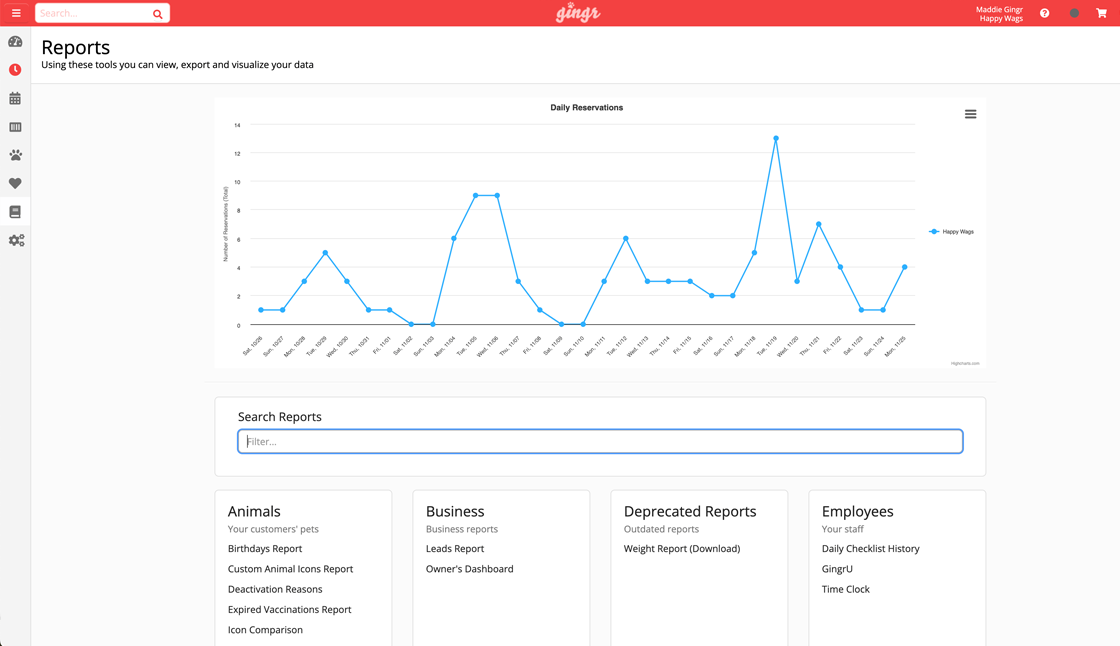 A screenshot of a grooming-specific report in Gingr's pet grooming software.