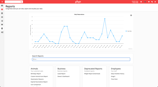 Gingr Reports Dashboard
