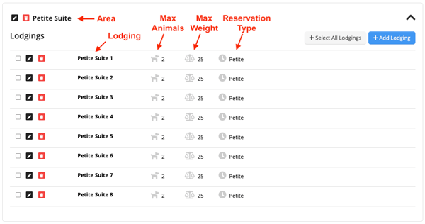 Setting Up Areas and Lodgings